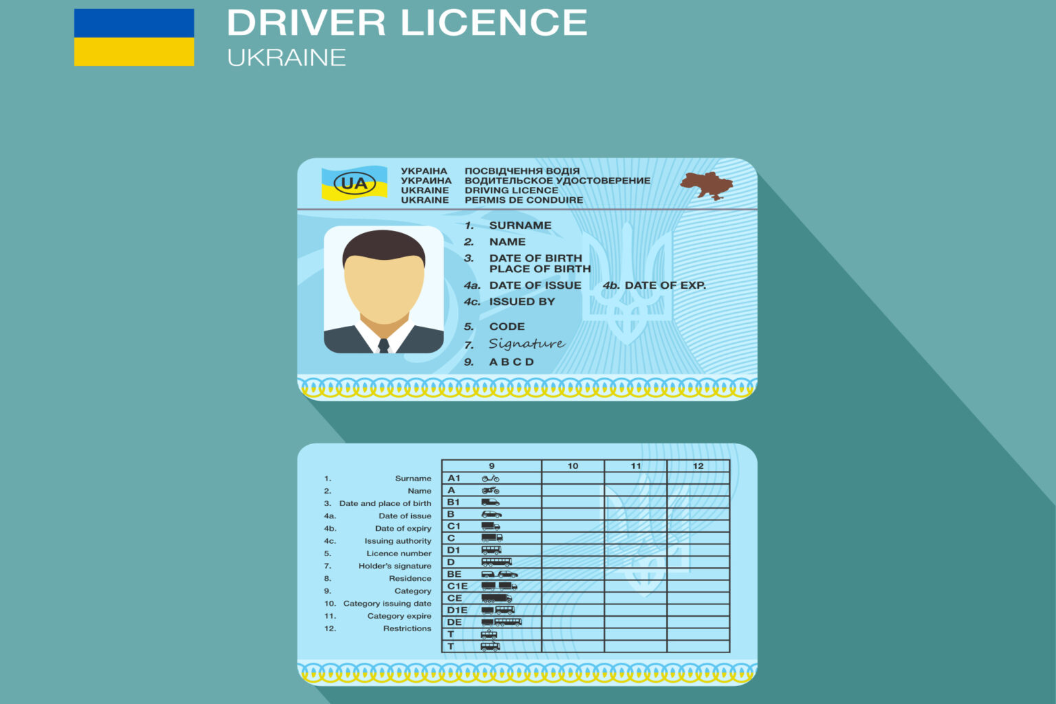 Ukrainischer Fhrerschein Umschreiben